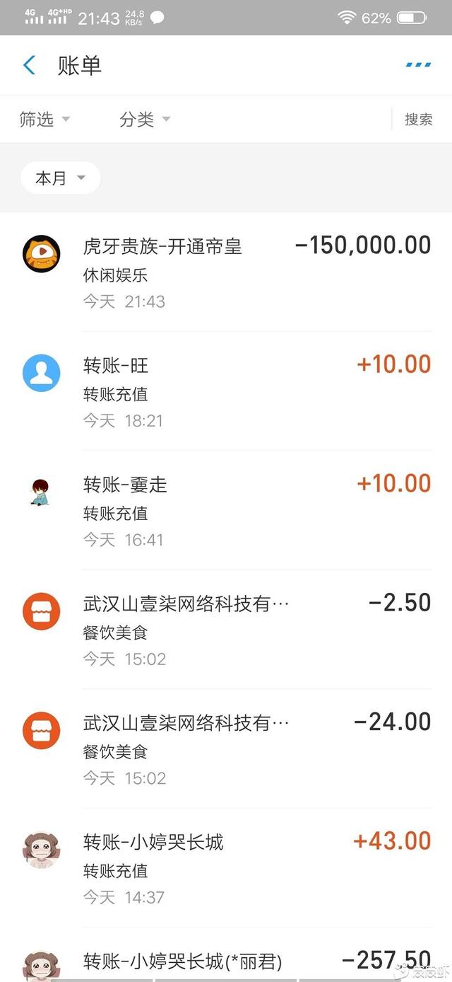 我一個月3000，我兒子一下花了我15000，這種兒子怎麼辦？